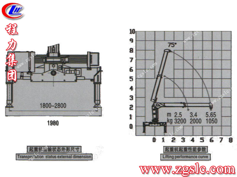 程力專(zhuān)用汽車(chē)股份有限公司 程力專(zhuān)用汽車(chē)股份有限公司